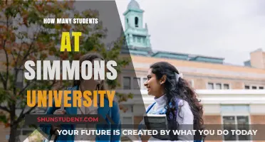Simmons University Student Population: How Many?