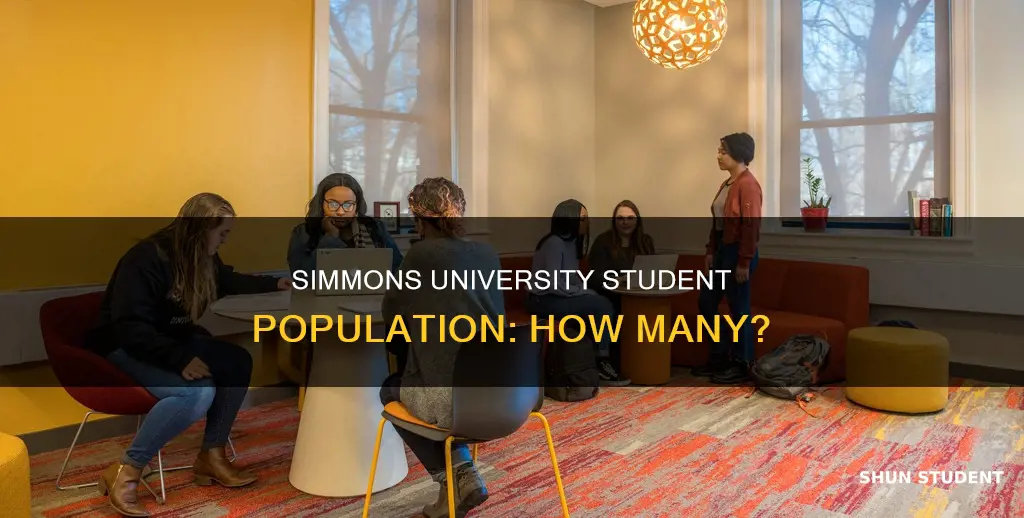 how many students at simmons university