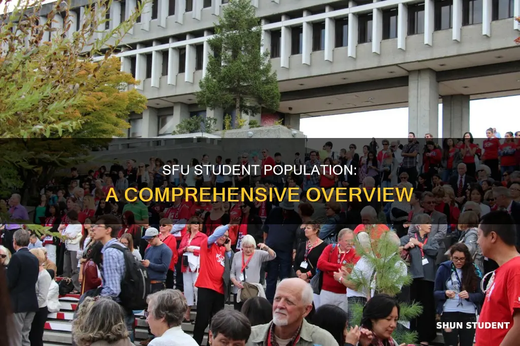 how many students at simon fraser university