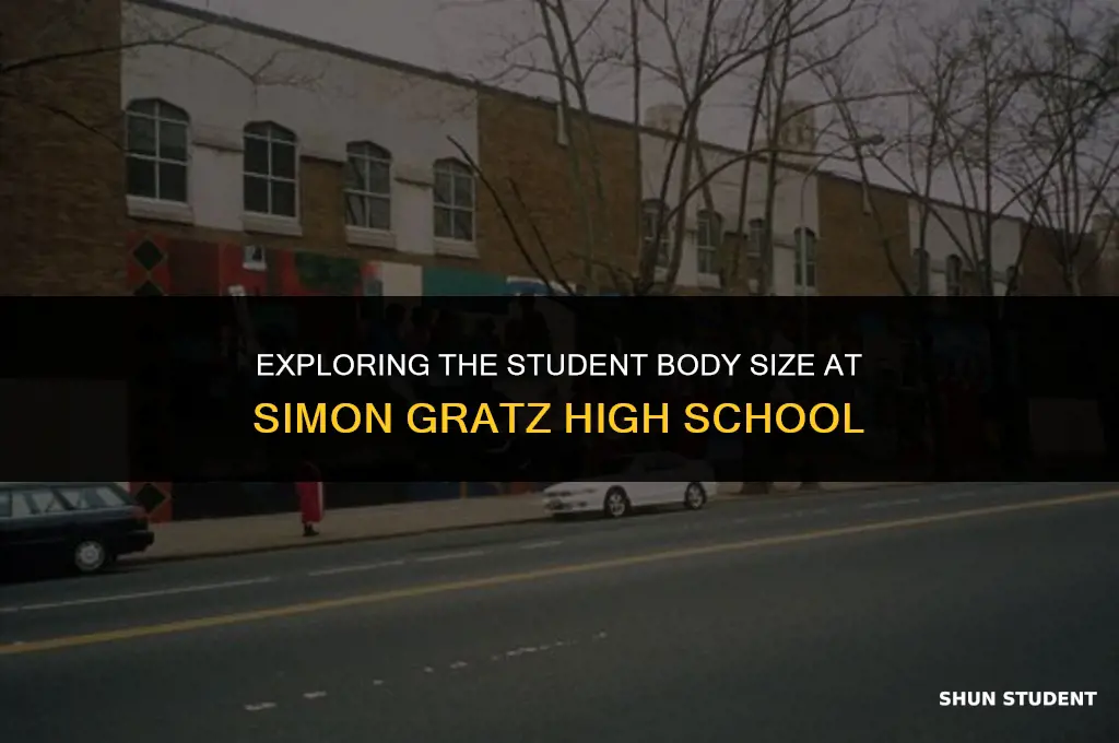 how many students at simon gratz high school