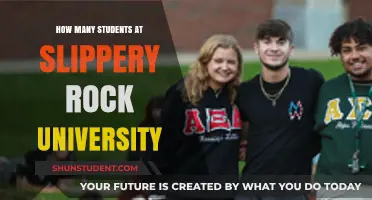 Students at Slippery Rock University: A Comprehensive Overview