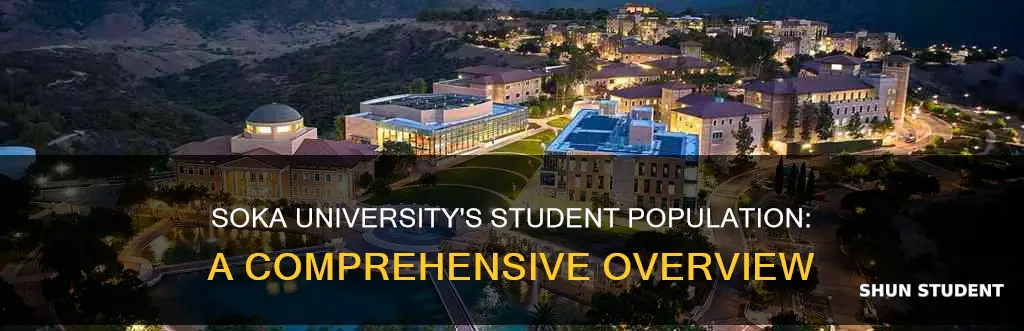 how many students at soka university