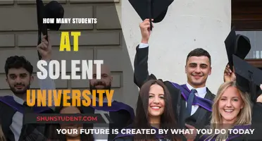 Discover Solent University's Student Population