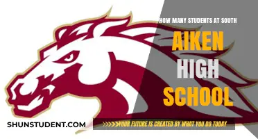 Exploring the Student Body Size at South Aiken High School