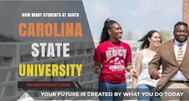 Unveiling the Student Population: A Look at South Carolina State University