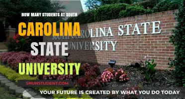 Student Population at South Carolina State University