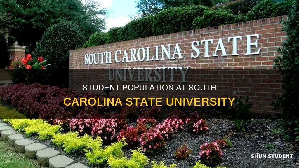 how many students at south carolina state university