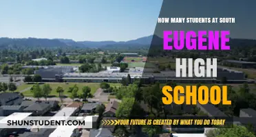Exploring Enrollment: A Look at South Eugene High School's Student Population