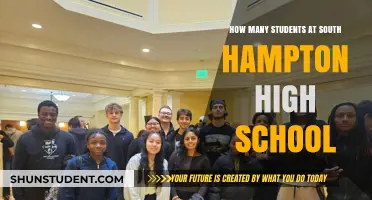 Exploring the Student Body Size at South Hampton High School