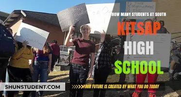 Exploring the Student Body Size at South Kitsap High School