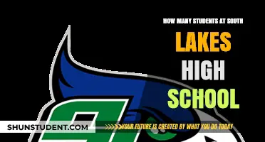 Exploring the Student Body Size at South Lakes High School