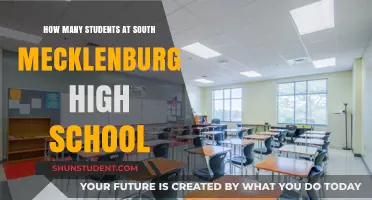 Exploring the Student Body Size at South Mecklenburg High School