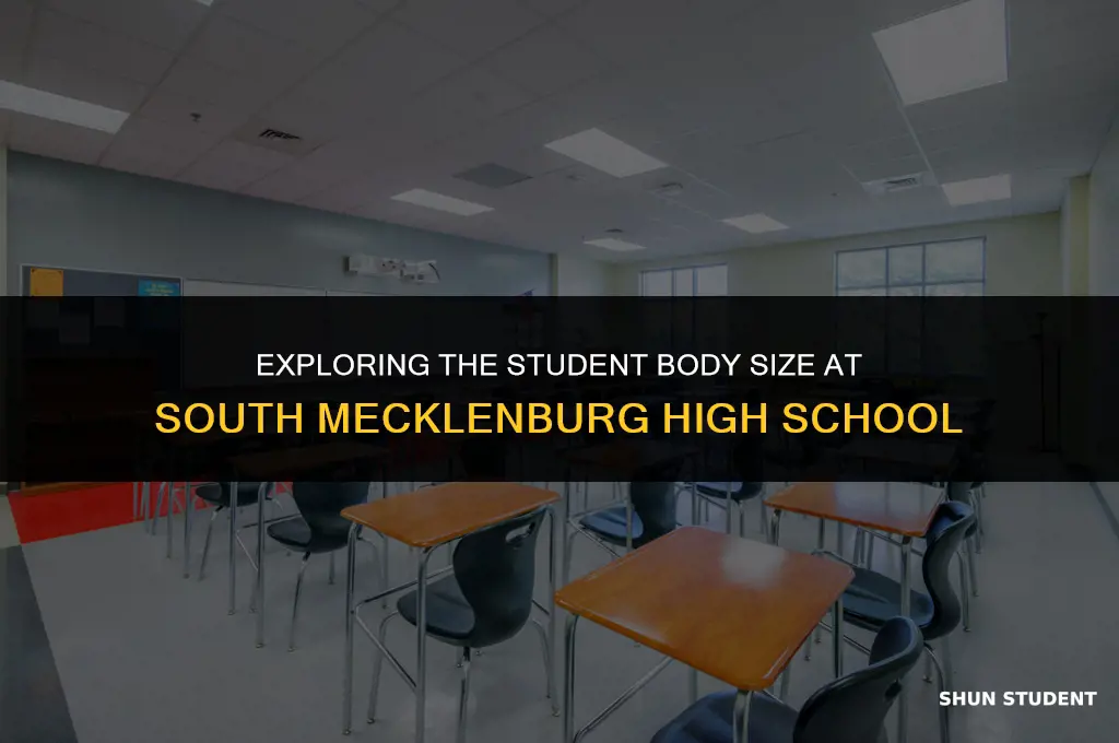 how many students at south mecklenburg high school
