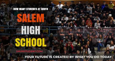 Exploring the Student Body Size at South Salem High School