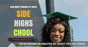 Exploring the Student Body Size at South Side High School
