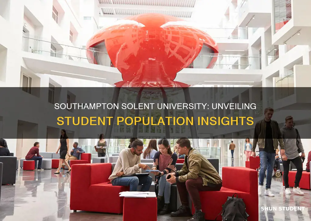 how many students at southampton solent university