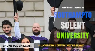 Southampton Solent University: Student Population Insights