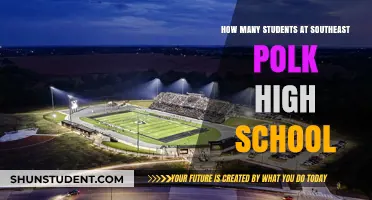 Exploring the Student Body Size at Southeast Polk High School
