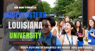 Unveiling the Student Population: A Look at Southeastern Louisiana University