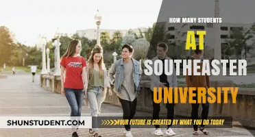 Discover Southeastern University's Student Population