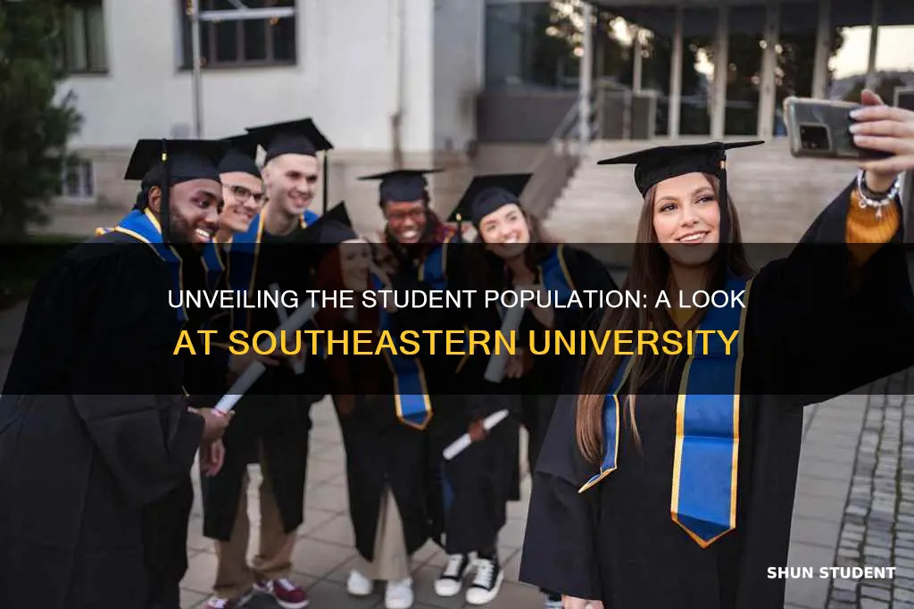 how many students at southeatern university