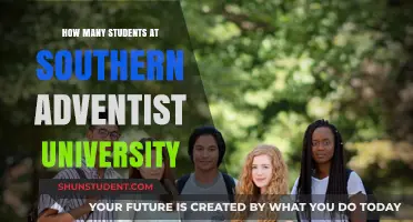 Adventist University's Student Population: A Comprehensive Overview