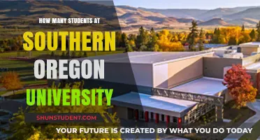 Southern Oregon University: Unveiling Student Population Insights