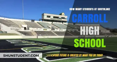 Exploring the Student Body Size at Southlake Carroll High School