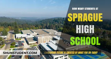 Exploring the Student Body Size at Sprague High School