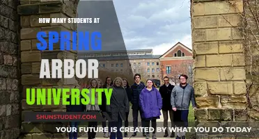 Spring Arbor University: Unveiling Student Population Insights