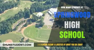 Exploring the Student Body Size at Springwood High School