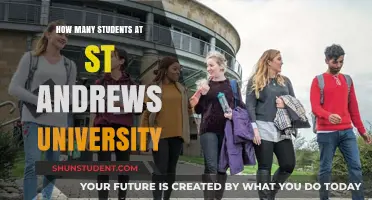 St Andrews University: Student Population and Insights