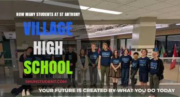 Exploring the Student Body Size at St. Anthony Village High School