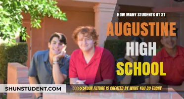 Exploring the Student Body Size at St. Augustine High School