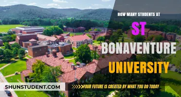 St. Bonaventure University's Student Population