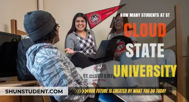 St. Cloud State University: Unveiling Student Population Insights