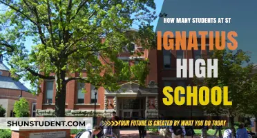 Exploring the Student Body Size at St. Ignatius High School