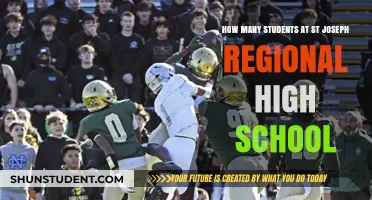 Exploring the Student Body Size at St. Joseph Regional High School