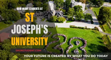 St. Joseph's University: A Student-Centric Community