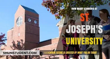 St. Joseph's University Student Population: A Comprehensive Overview