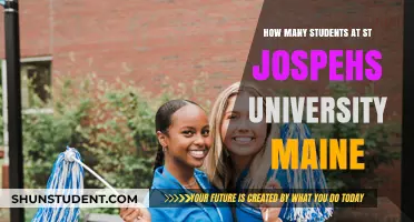 St. Joseph's University Maine: Unveiling Student Population Insights