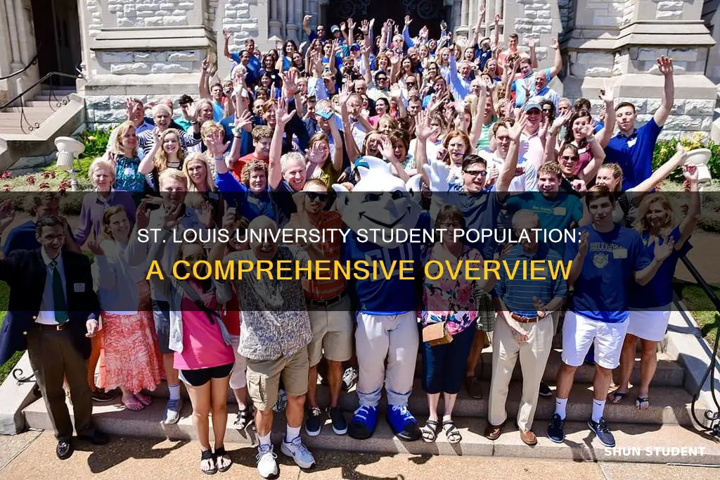 how many students at st louis university