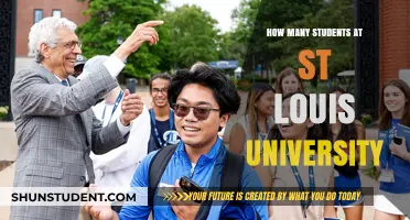 St. Louis University Student Population: A Comprehensive Overview