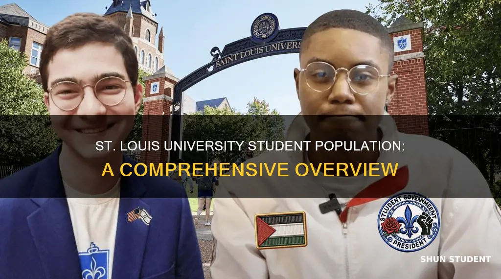 how many students at st louis university