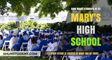 Exploring the Student Body Size at St. Mary's High School