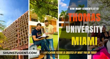 St. Thomas University Miami: Unveiling Student Population Insights