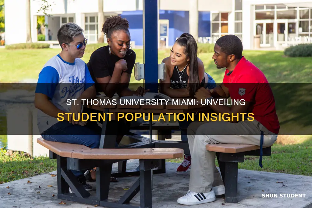 how many students at st thomas university miami