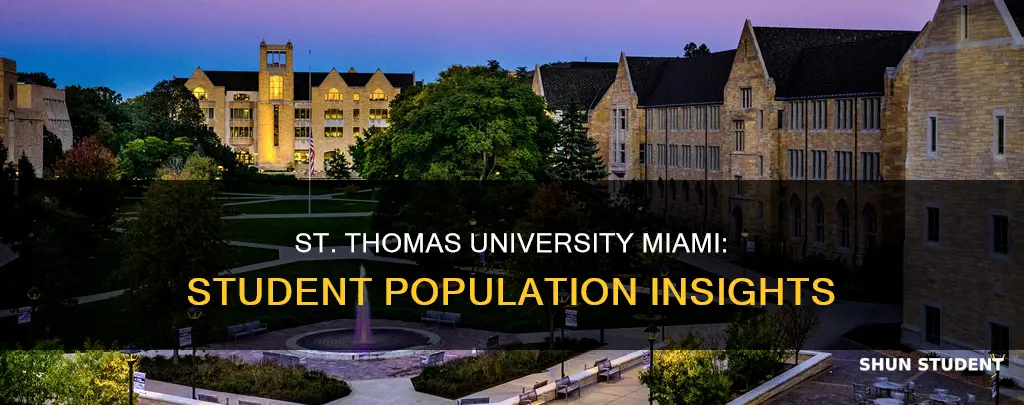 how many students at st thomas university miami
