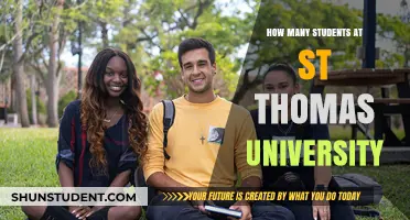 St. Thomas University: Unveiling Student Population Insights