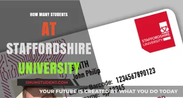 Staffordshire University: Student Population and Campus Life